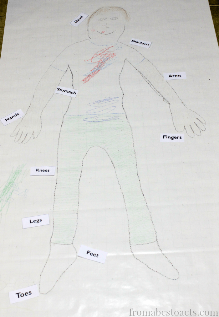 Life Size Me Project for Preschoolers