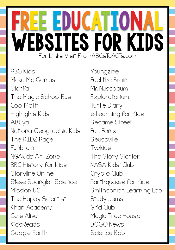 List of Free Educational Websites for Kids
