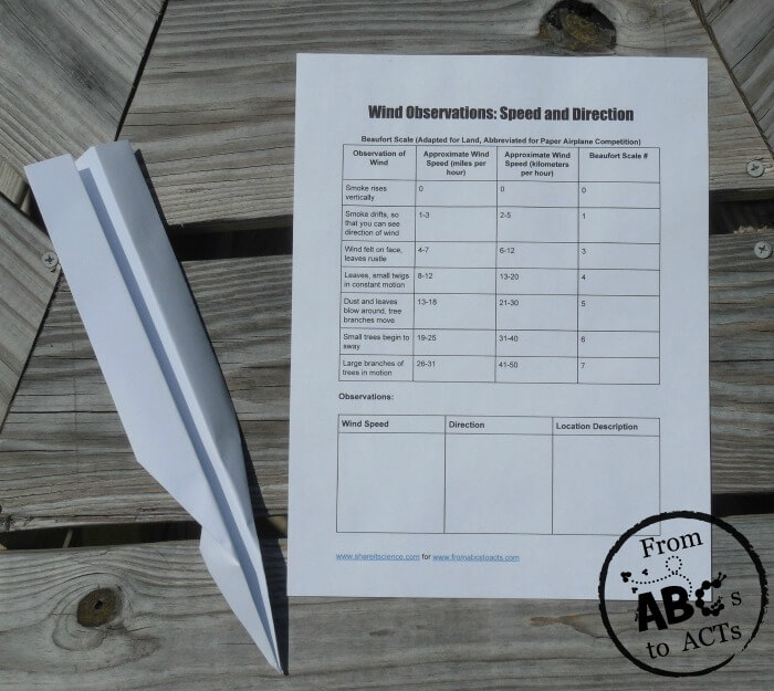 Wind Observation Investigation Paper Airplane Competition