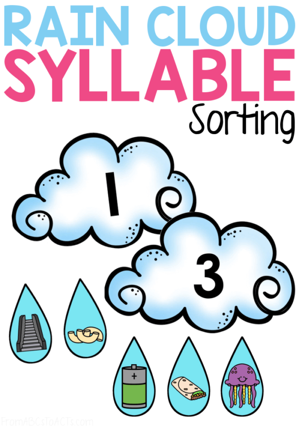 Rain Cloud Syllable Sorting - From ABCs to ACTs