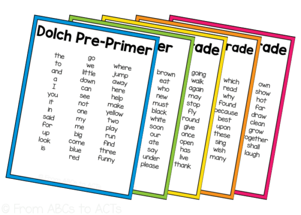 Dolch Sight Words In Frequency Order From ABCs To ACTs