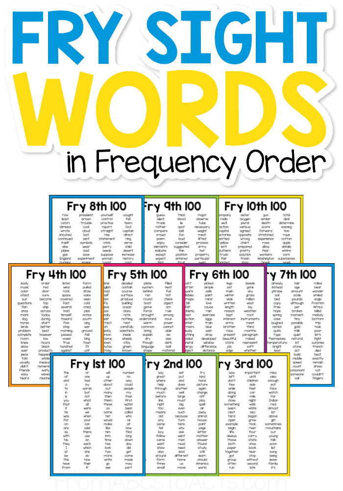 Printable Fry Sight Words List in Frequency Order
