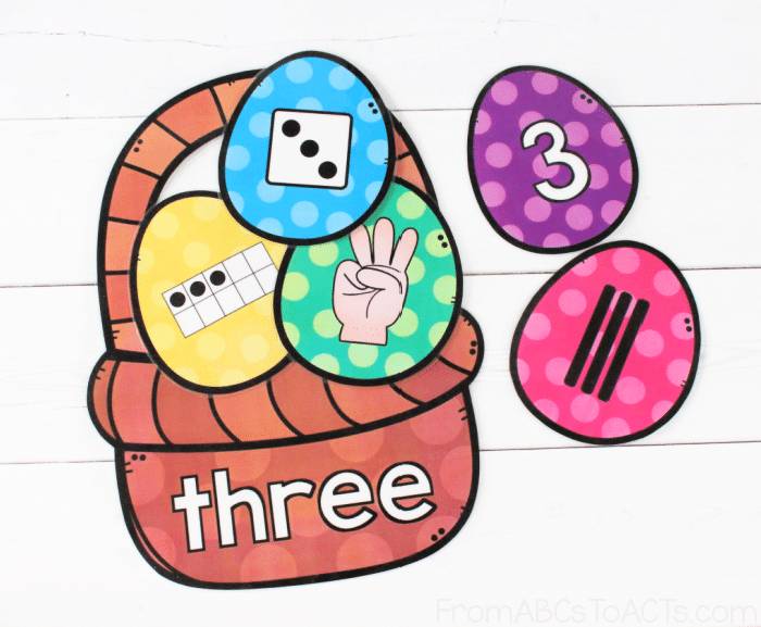 Fill the Easter basket!  This number sense activity is perfect for your math center this Spring!  #FromABCsToACTs